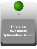 Enterprise Investment Optimisation Division
